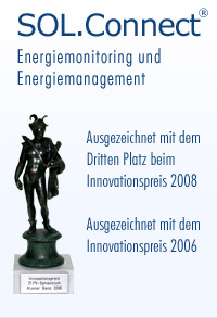 Innovationspreis